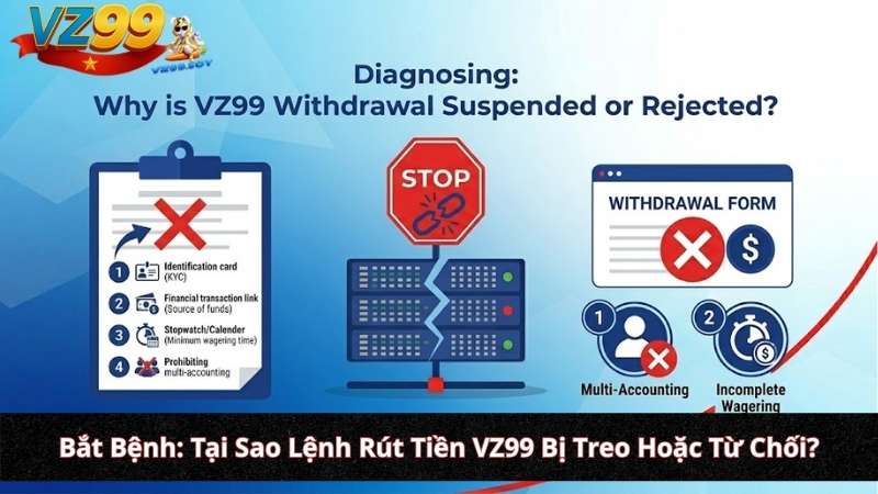 Bắt Bệnh: Tại Sao Lệnh Rút Tiền VZ99 Bị Treo Hoặc Từ Chối?