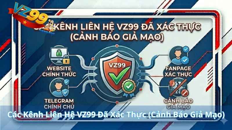 Các Kênh Liên Hệ VZ99 Đã Xác Thực (Cảnh Báo Giả Mạo)