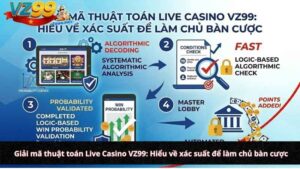 Giải mã thuật toán Live Casino VZ99: Hiểu về xác suất để làm chủ bàn cược