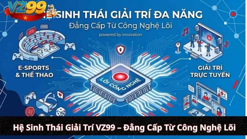 Hệ Sinh Thái Giải Trí VZ99 – Đẳng Cấp Từ Công Nghệ Lõi