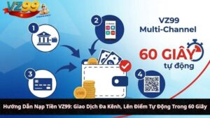 Hướng Dẫn Nạp Tiền VZ99: Giao Dịch Đa Kênh, Lên Điểm Tự Động Trong 60 Giây
