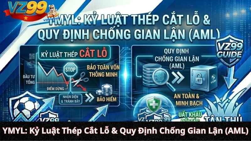 Kỷ Luật Thép Cắt Lỗ & Quy Định Chống Gian Lận (AML)