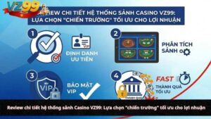 Review chi tiết hệ thống sảnh Casino VZ99: Lựa chọn "chiến trường" tối ưu cho lợi nhuận
