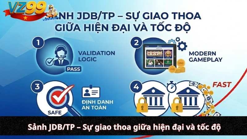 Sảnh JDB/TP – Sự giao thoa giữa hiện đại và tốc độ